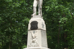 Gettysburg 249