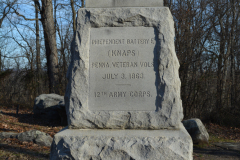 Independent Pennsylvania Battery Artillery Knap