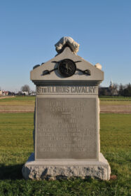 8th Illinois Cavalry