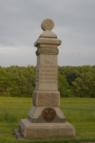 76th New York Infantry