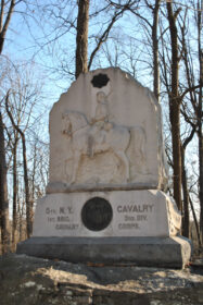 5th New York Cavalry