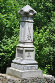 66th Ohio Infantry